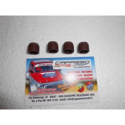 CAPPUCCETTI VALVOLE MINI MINOR