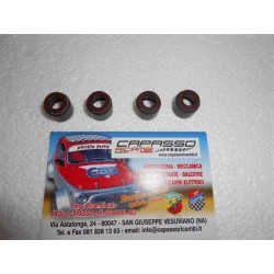 CAPPUCCETTI VALVOLE MINI MINOR
