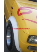 PRODOTTI  IN RESINA